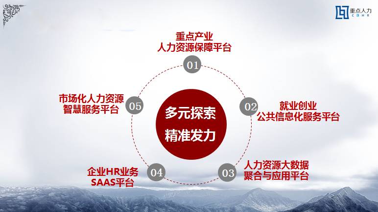 重点人力喜获“全市人力资源诚信服务示范机构”称号，引领行业诚信新风尚